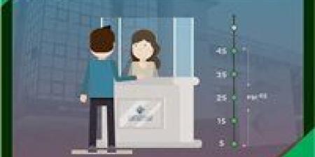5
      خطوات
      يجب
      اتباعها
      عند
      توقفك
      عن
      مزاولة
      النشاط
      التجاري..
      تعرف
      عليها - تكنو بلس