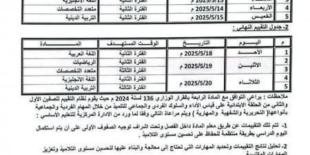 تعرف على جدول مواعيد تقييم الصفيين الأول والثانى الابتدائى المبدئ والنهائى بسوهاج