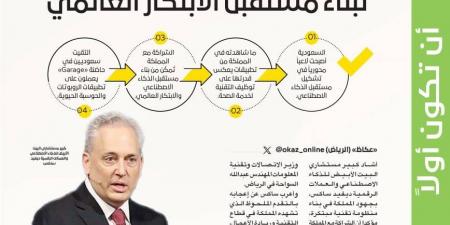 ديفيد ساكس: نعمل مع السعودية لبناء مستقبل الابتكار العالمي - تكنو بلس