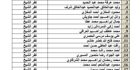 الأوقاف
      تعلن
      موعد
      الاختبار
      الشفوي
      لـ20
      إمامًا
      من
      كفر
      الشيخ
      للعمل
      بالخارج - تكنو بلس