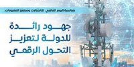 مصر
      ضمن
      أفضل
      12
      دولة
      أداءً
      بمؤشر
      الأمن
      السيبراني
      العالمي..
      وطفرة
      غير
      مسبوقة
      في
      سرعة
      الإنترنت - تكنو بلس