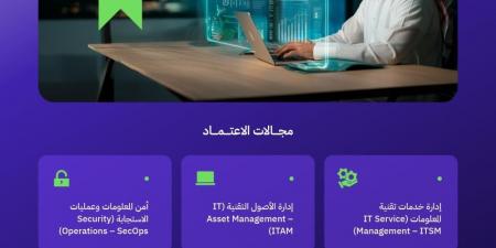 الأولى بالشرق الأوسط.. أكاديمية طويق تحصل على اعتماد عالمي - تكنو بلس