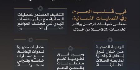 بخدمات متكاملة.. تخصيص مصليات  للنساء في قلب المسجد الحرام - تكنو بلس
