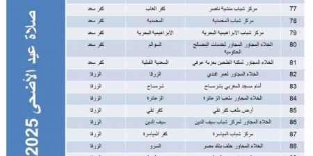 مديرية الأوقاف بدمياط تُعلن عن الساحات والمساجد المخصصة لصلاة عيد الأضحى