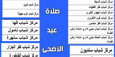 126 ساحة بمراكز شباب وأندية القليوبية تستعد لاستقبال صلاة عيد الأضحى
