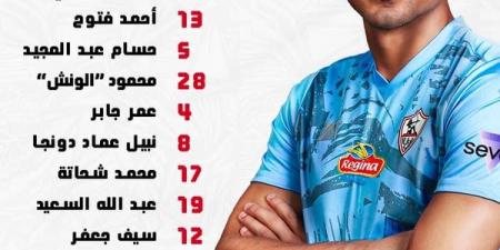 التعادل
      الإيجابي
      يحسم
      الشوط
      الثاني
      لمباراة
      الزمالك
      وبيراميدز
      والاتجاه
      للأشواط
      الإضافية
      لحسم
      البطل - تكنو بلس