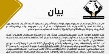 "تنسيقية شباب الأحزاب" تؤكد استمرارها كركيزة سياسية في الجمهورية الجديدة