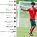 كريستيانو
      رونالدو
      يحتفل
      بمشاركة
      نجله
      الأولى
      مع
      منتخب
      البرتغال - تكنو بلس
