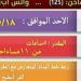 فصل خدمات مياه الشرب عن دمياط 5 ساعات الأحد المقبل لصيانة الخطوط