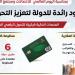 مجلس الوزراء يستعرض جهود الدولة في دعم التحول الرقمي.. إنفوجراف - تكنو بلس