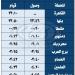 استعدادًا
      لموسم
      الصيف..
      بدء
      تشغيل
      قطارات
      نوم
      ومكيفة
      بين
      القاهرة
      -
      مطروح
      السبت
      المقبل - تكنو بلس