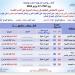 الصغرى
      بالقاهرة
      22..
      تراجع
      درجات
      الحرارة
      والأمطار
      تضرب
      هذه
      المناطق
      غدًا - تكنو بلس