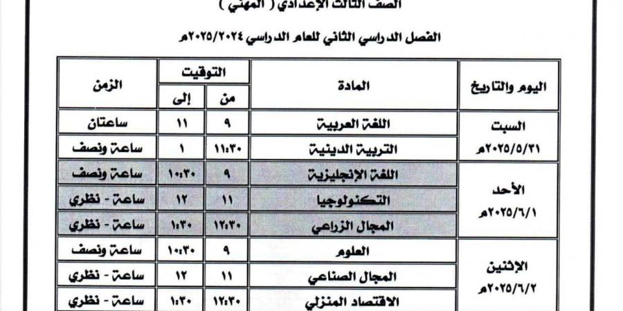 مواعيد امتحانات الشهادة الإعدادية بكفر الشيخ