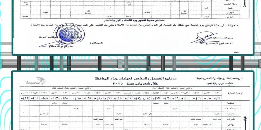 مياه المنوفية تعلن خطة غسيل الشبكات خلال شهر مايو 2025