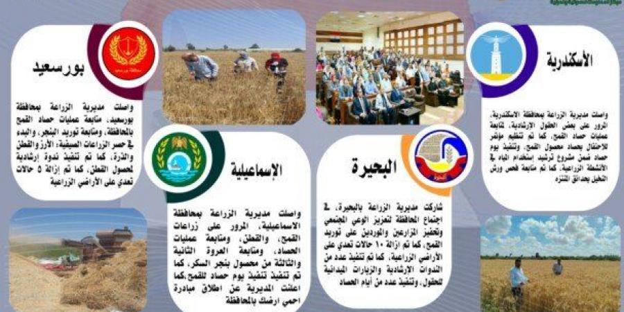 أنشطة
      وجهود
      مديريات
      الزراعة
      والطب
      البيطري
      خلال
      الأسبوع
      الماضي
      «إنفوجراف» - تكنو بلس