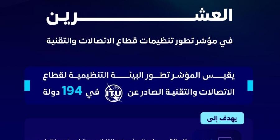إنجاز جديد.. المملكة الثانية على دول مجموعة العشرين بمؤشر الاتصالات - تكنو بلس