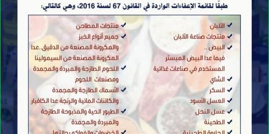 تعرّف
      على
      قائمة
      السلع
      الغذائية
      المعفاة
      من
      ضريبة
      القيمة
      المضافة - تكنو بلس