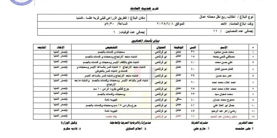 مصرع شخص وإصابة 11 آخرين فى انقلاب سيارة ربع نقل محملة بالعمال في المنيا