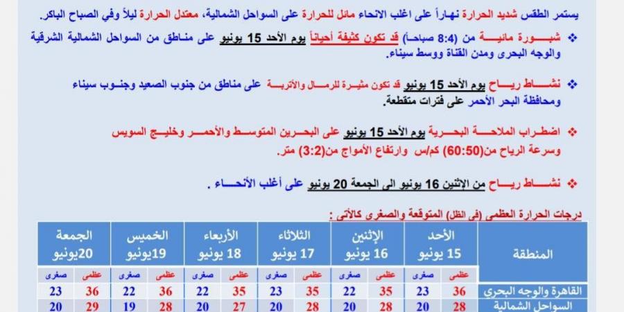 الطقس
      غدًا..
      تحذير
      عاجل
      من
      الأرصاد
      بشأن
      طقس
      الأحد - تكنو بلس