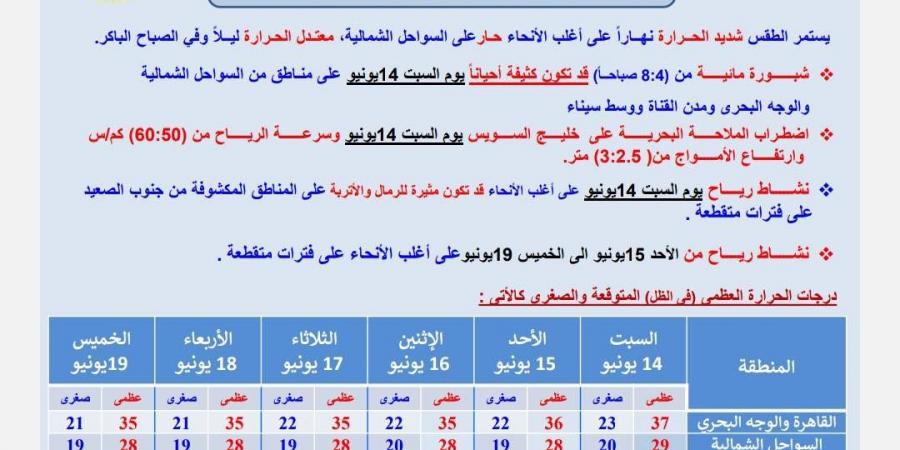 تنطلق
      غداً..
      طقس
      أول
      أيام
      امتحانات
      الثانوية
      العامة
      2025 - تكنو بلس